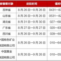 非法開礦采砂、排污造假、“兩高”管控不力!中央環(huán)保督察披露7起典型違規(guī)案例