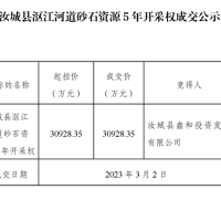 底價(jià)成交！湖南汝城5年河砂開采權(quán)被當(dāng)?shù)貒蟪?億元競(jìng)得