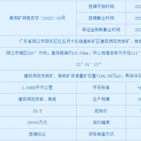 超7億起拍！廣東陽江儲(chǔ)量近7200萬方砂石礦即將出讓 需額外支付近9億元