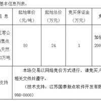 起始價(jià)80元/噸！安徽該地天然砂無人報(bào)名流標(biāo)！